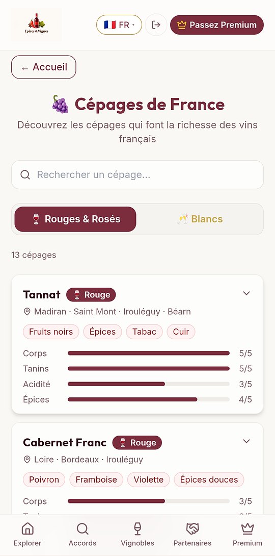Cépages rouges et rosés avec profil de saveurs — Épices & Vignes